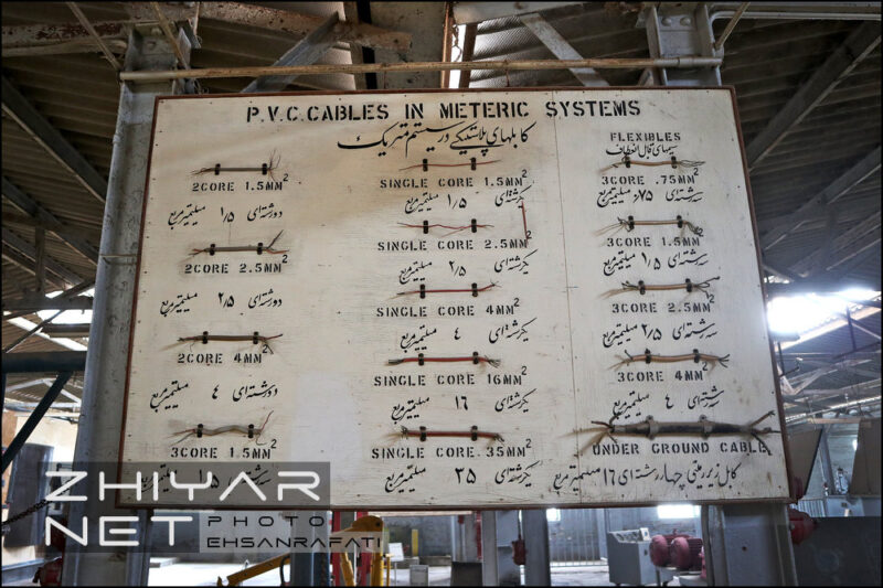 موزه كارآموزان آبادان